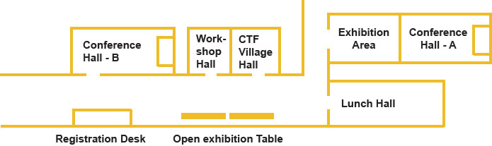 Conference Area Layout